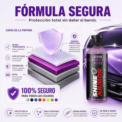 Kit Cerámico 3 en 1 — Shine Armor